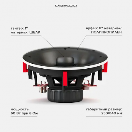 Встраиваемая акустическая система CVGaudio TXC608 белый