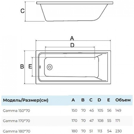 Ванна APPOLO Merry (ВПР0400000100) белый