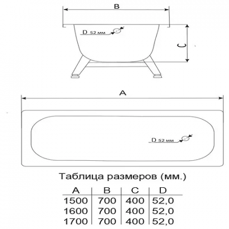 Ванна ВИЗ MARION 150*70*40 (M-51903) белый