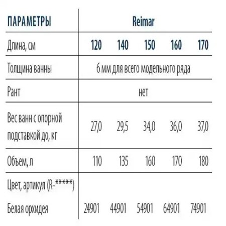 Ванна ВИЗ Reimar белая орхидея 160*70*40 (R-64901) белый (БЕЗ НОЖЕК)