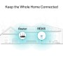 Усилитель Wi-Fi сигнала TP-Link RE365 белый