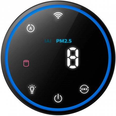 Очиститель воздуха PHILIPS AC1715/10 белый
