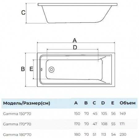 Ванна APPOLO Gamma (ВПР0220200100) белый