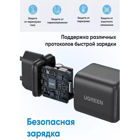 Сетевое зарядное устройство UGREEN X512 (55528) Серый