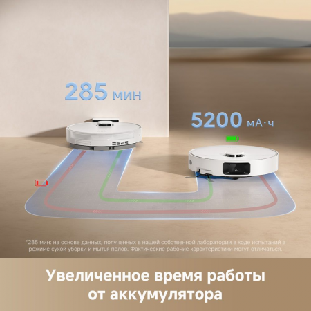 Робот-пылеcос Dreame Robot Vacuum D20 Pro (RLD43SA) белый