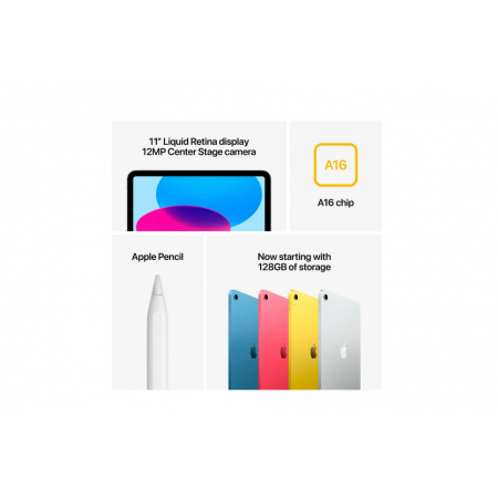 11" Планшет Apple iPad A3354 (MD4D4QA/A) 128 ГБ желтый