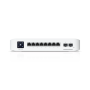 Коммутатор Ubiquiti USW-Pro-8-PoE-EU белый
