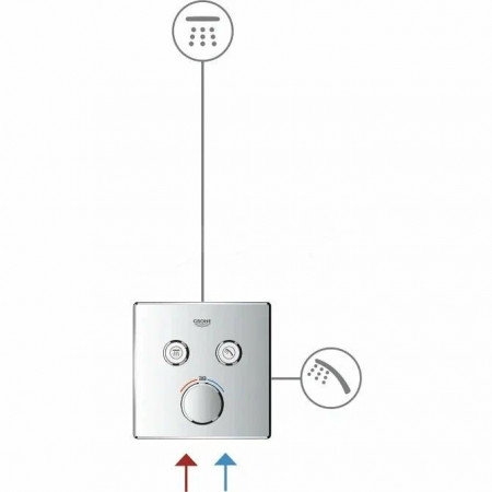 Термостат Grohe Grohtherm SmartControl 29119000 хром