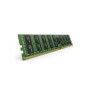 Оперативная память SAMSUNG M321R8GA0EB0-CWM 64 Гб зеленый