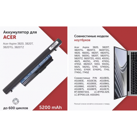 Аккумулятор для ноутбука ACER 3820 (AC4745) черный