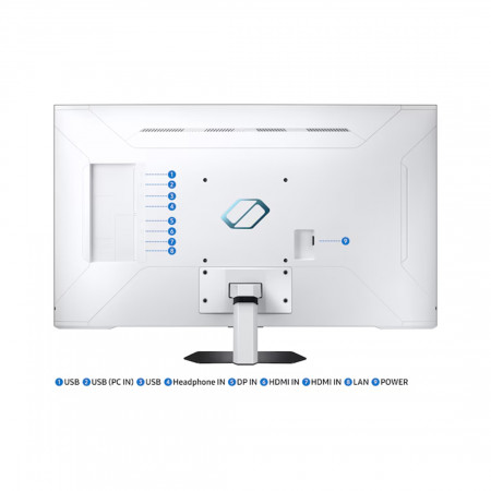 43" Монитор Samsung Odyssey Neo G7 (LS43CG700NIXCI) белый