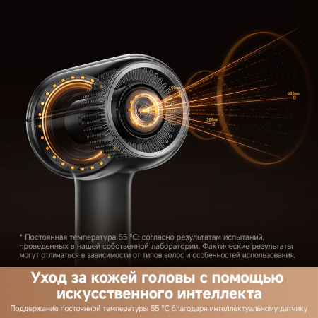 Фен Trouver Shine 20 High-Speed Hair Dryer-Gold (AMSH20-Gold) золотой