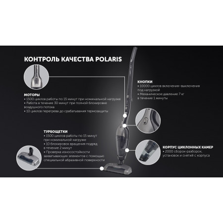 Пылесос Polaris PVCS 0623 серый/черный