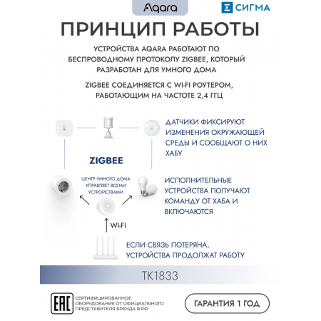 Телескопический карниз для умных штор Aqara ТК1833 белый