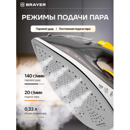Утюг BRAYER 4003BR черный