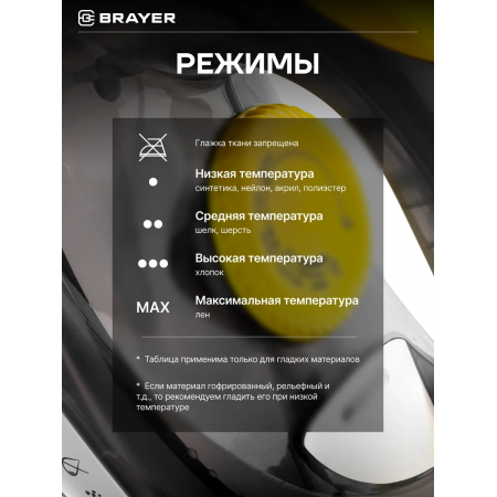 Утюг BRAYER 4003BR черный