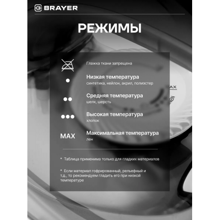 Утюг BRAYER 4008BR чёрный Утюг BRAYER 4008BR чёрный