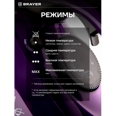 Утюг BRAYER 4012BR чёрный с фиолетовым Утюг BRAYER 4012BR чёрный с фиолетовым
