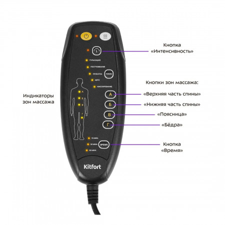 Массажер Kitfort КТ-2990 черный