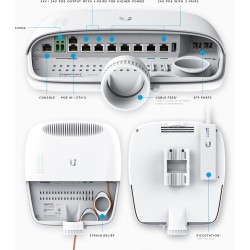 Коммутатор Ubiquiti EdgePoint S16 (EP-S16) черный