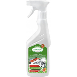 Средство для изделий из металла и нерж стали Eco&clean WP-035 белый Средство для изделий из металла и нерж стали Eco&clean WP-035 белый