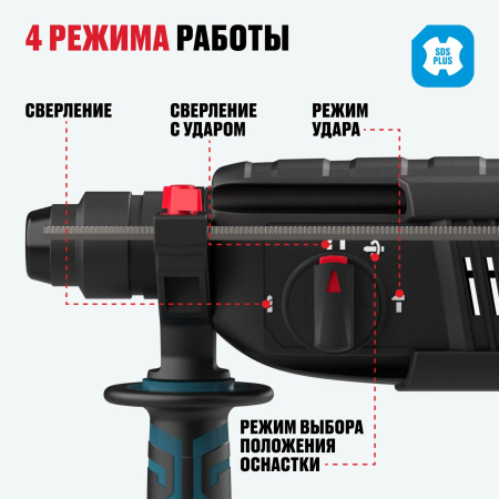 Перфоратор ALTECO RH 650-24 черный
