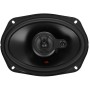 Коаксиальная акустическая система JBL STAGE2 9634 черный