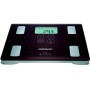 Весы Omron BF 214 (HBF-214-EBW) черный