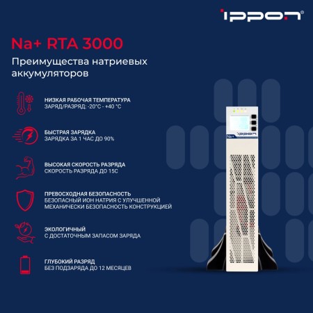 ИБП Ippon Na+ RTA 3000 (2049885) белый (С АККУМУЛЯТОРОМ)
