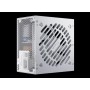 Блок питания Seasonic Core GX-750 White (SRP-CGX751-A5A32SF-W) белый