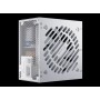 Блок питания Seasonic Core GX-850 White (SRP-CGX851-A5A32SF-W) белый